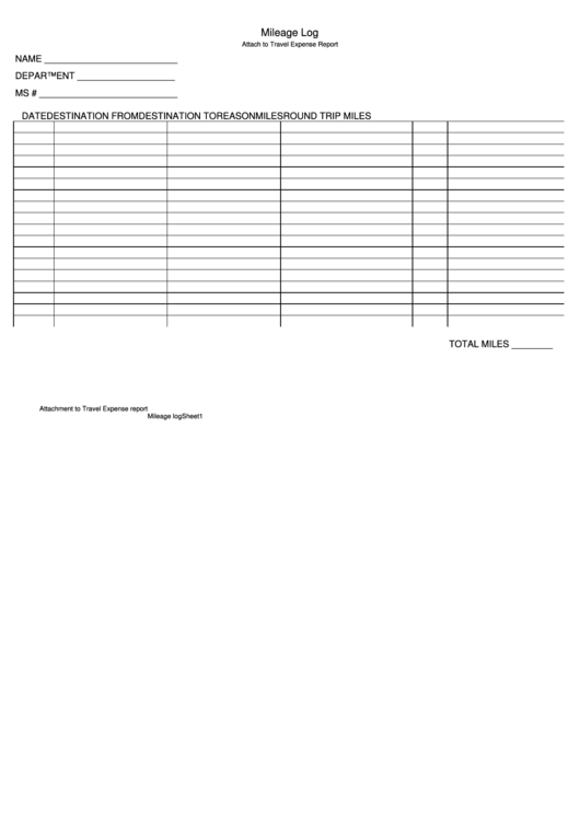 Travel Mileage Log Template Printable pdf