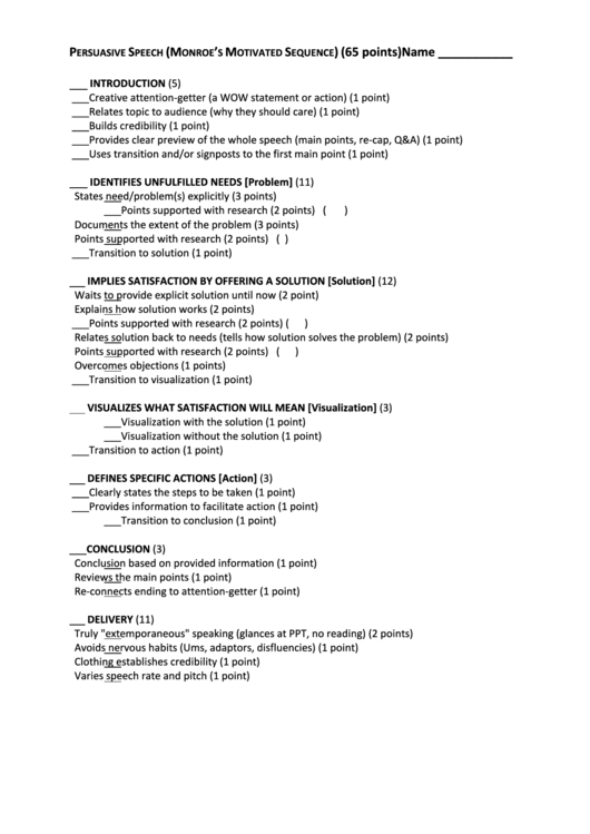 Persuasive Speech Template (monroe's Motivated Sequence)