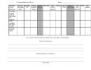 Target Behavior Sheet Printable pdf