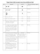 Math Assessment Answer Key And Reference Sheet