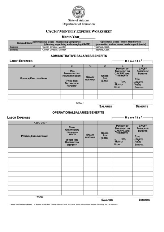 Cacfp Monthly Expense Worksheet - Arizona Department Of Education Printable pdf