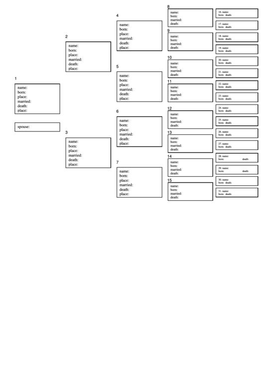 Family Tree Template - 5 Generations Printable pdf