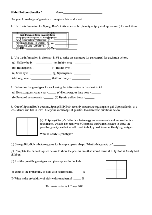 Bikini Bottom Genetics 2 Printable pdf