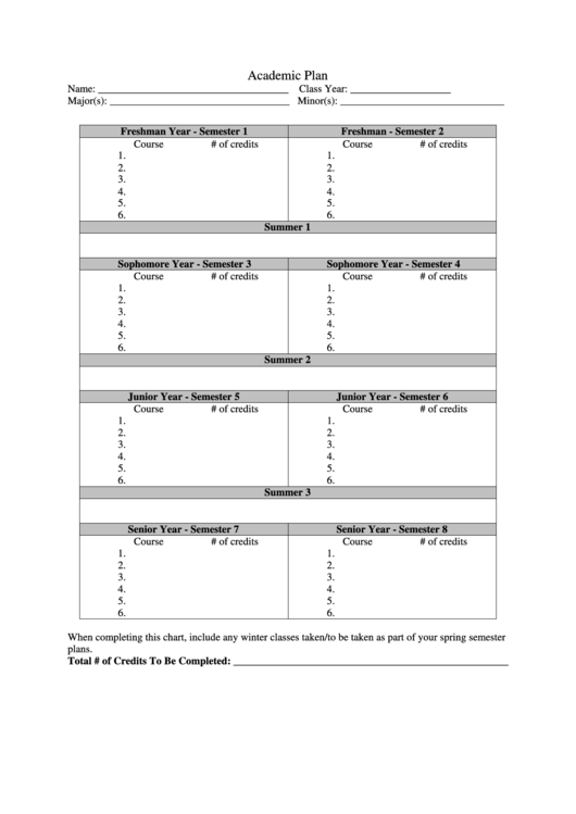 Academic Plan Template Printable pdf