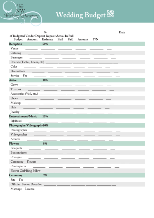 Wedding Budget Spreadsheet Template Printable pdf
