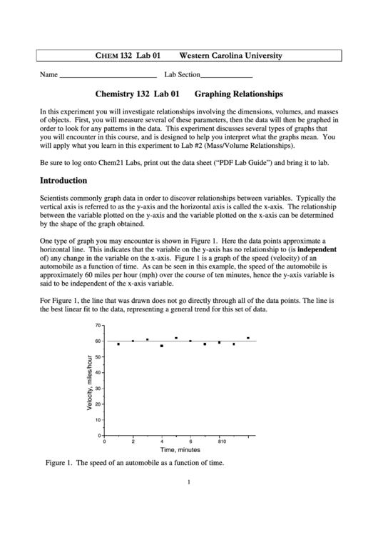 Chemistry 132 Lab 01 Graphing Relationships Printable pdf