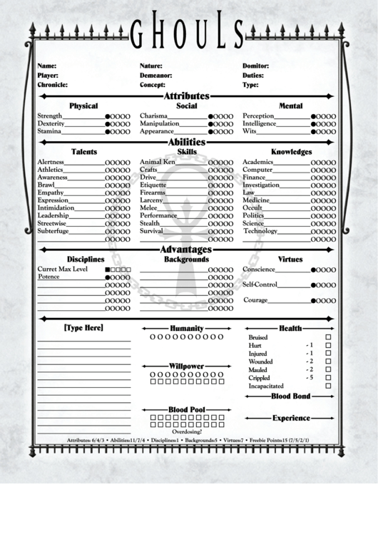 Ghoul Interactive Character Sheet Printable pdf