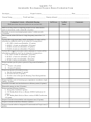 Appendix 7g Sustainable Development Projects