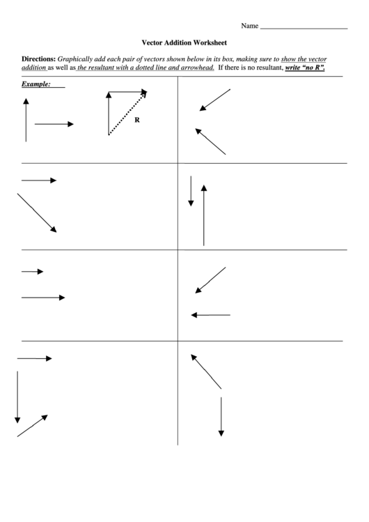 Vector Addition Worksheet Printable pdf