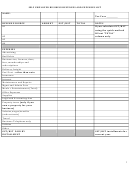 Self Employed Business Revenues And Expense List