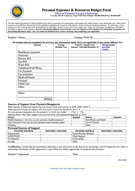 Personal Expenses & Resources Budget Form Printable pdf