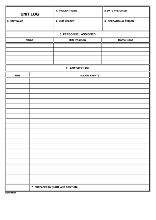 Ics Form 214a Printable pdf