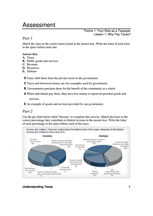 Your Role As A Taxpayer Printable pdf