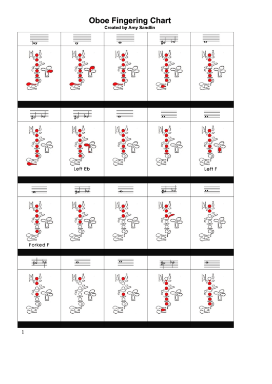 Oboe Fingering Chart Printable pdf