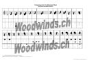 Fingering Chart For Baroque Oboe