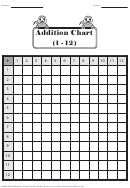 Addition Chart (1 - 12)