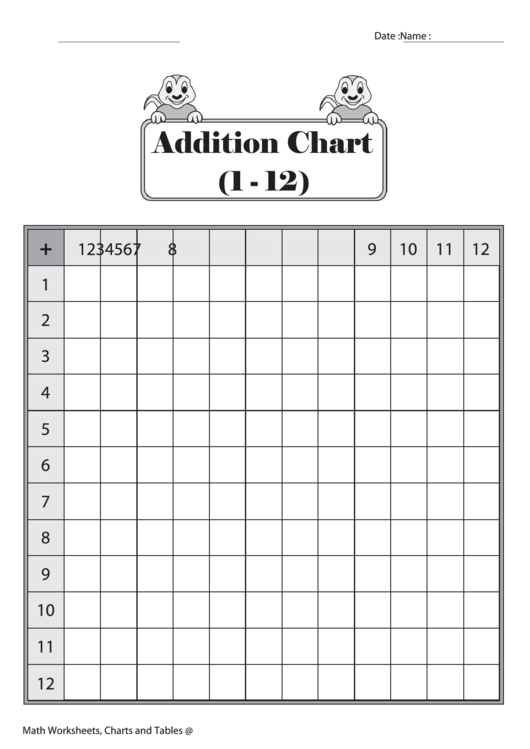 Addition Chart (1 - 12) Printable pdf