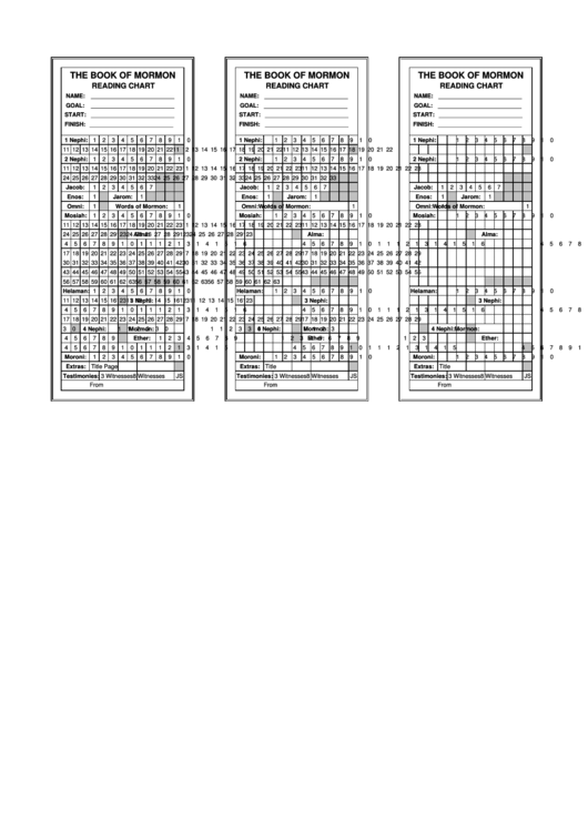 The Book Of Mormon Reading Chart - Bookmarks Template Printable pdf