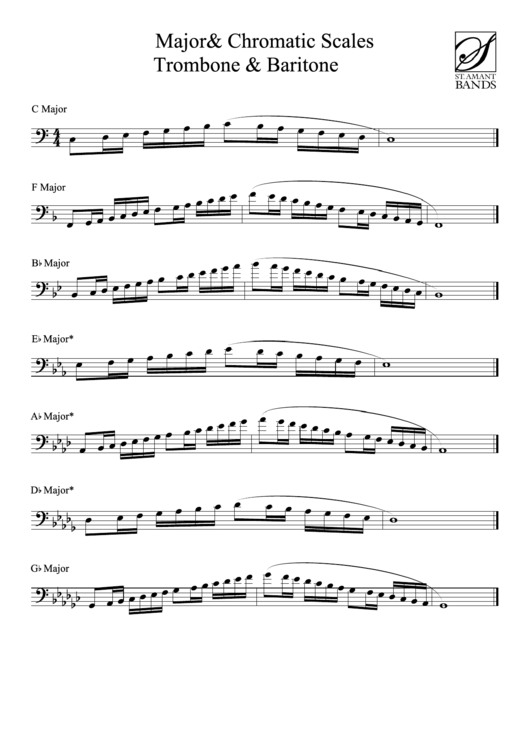 Major & Chromatic Scales Trombone & Baritone B.c. Printable pdf