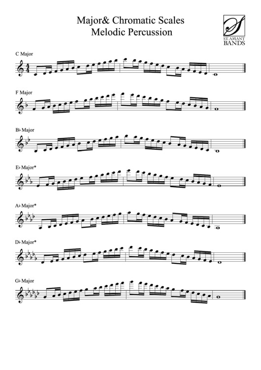 Major & Chromatic Scales Melodic Percussion Printable pdf