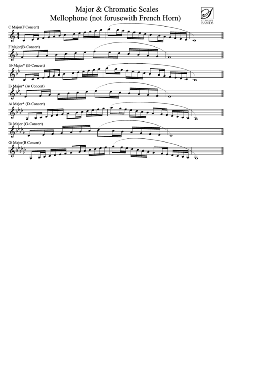Major & Chromatic Scales Mellophone (Not For Use With French Horn) Printable pdf