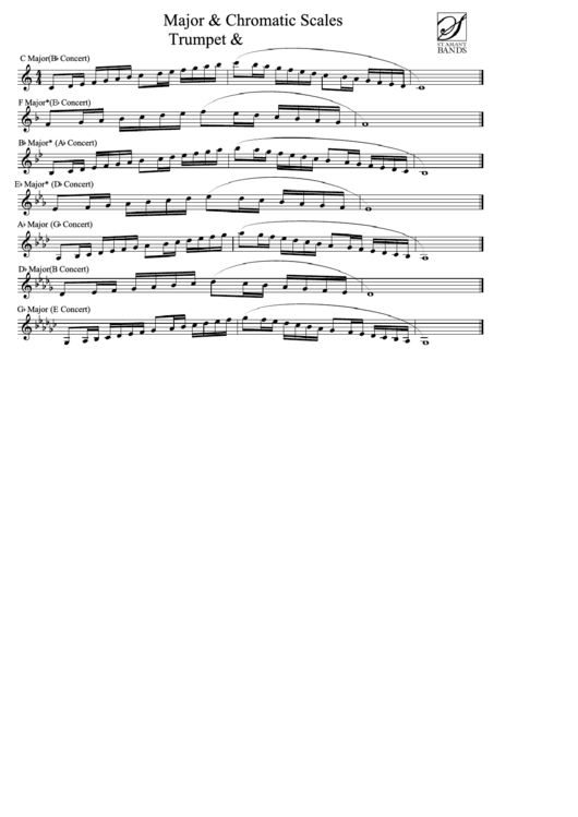 Major & Chromatic Scales Trumpet & Baritone T.c. Printable pdf