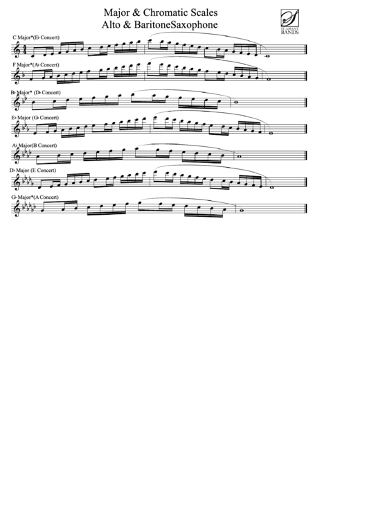 Major & Chromatic Scales Alto & Baritone Saxophone Printable pdf