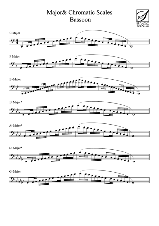 Major & Chromatic Scales Bassoon Printable pdf
