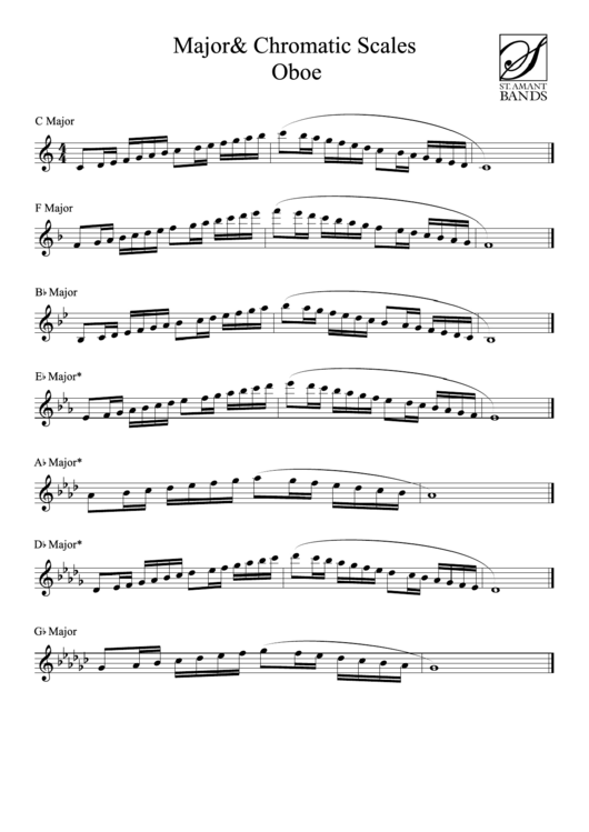 Major & Chromatic Scales Oboe Printable pdf