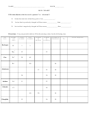 Ion Chart Chemistry Paper