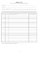 Product Log Template (for Use With The Traditional Graduation Project)