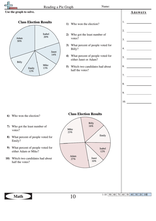 Reading A Pie Graph Math Practice Sheets Printable pdf