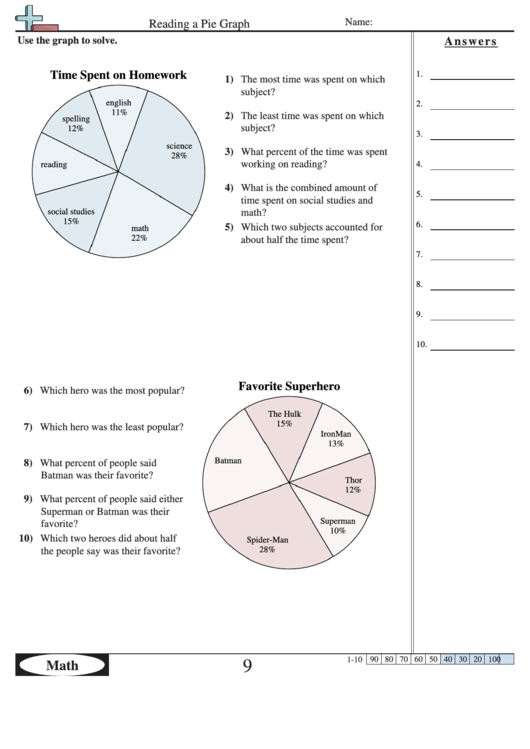 Math Practice Sheets Reading A Pie Graph Printable pdf