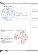 Math Practice Sheets Reading A Pie Graph