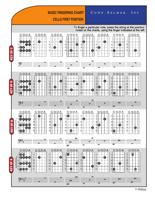Basic Fingering Chart Basic Fingering Chart Printable pdf