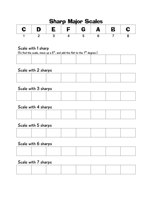 Sharp Major Scales Printable pdf