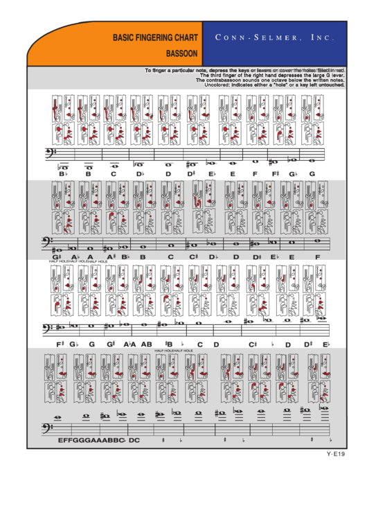 Bassoon Fingering Chart