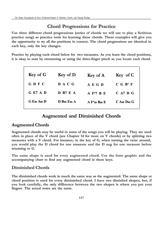 Chord Progressions For Banjo Practice Printable pdf