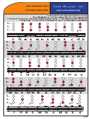 F-b Double French Horn Basic Fingering Chart