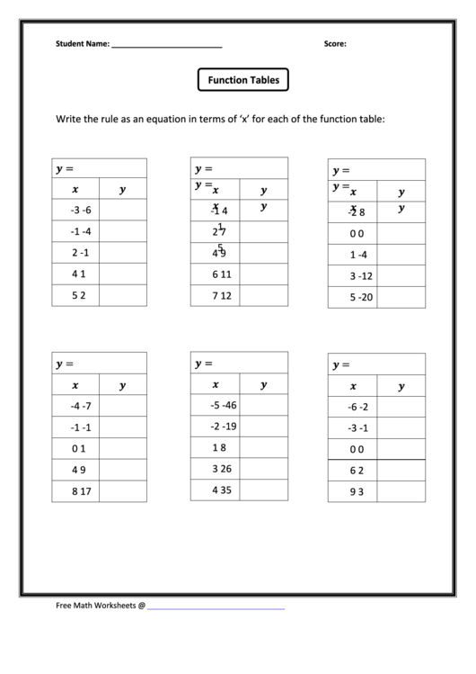 Function Tables Math Worksheet Printable pdf