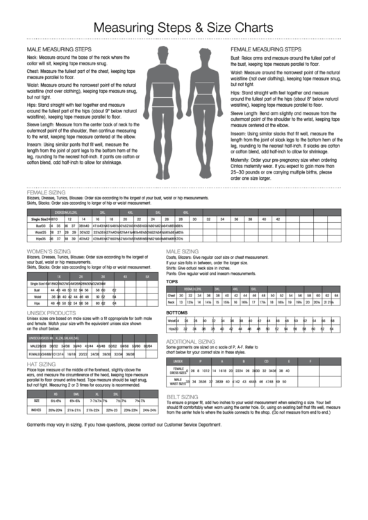 Cintas Measuring Steps & Size Chart Printable pdf