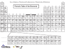 Periodic Table Of The Elements Template - B/w
