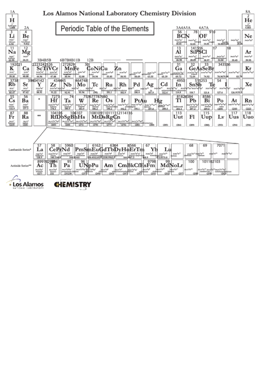 Periodic Table Of The Elements Template - B/w Printable pdf