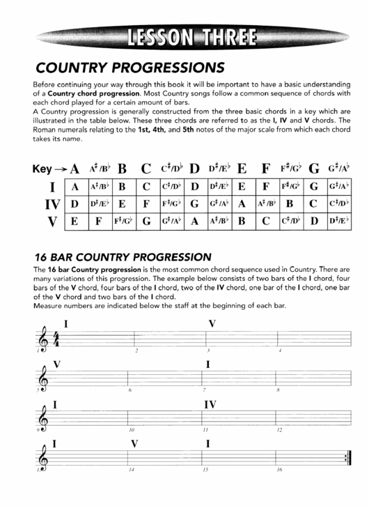 Country Progressions Printable pdf
