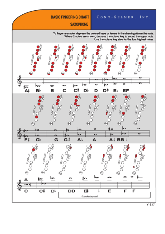 Basic Fingering Chart Saxophone Printable pdf