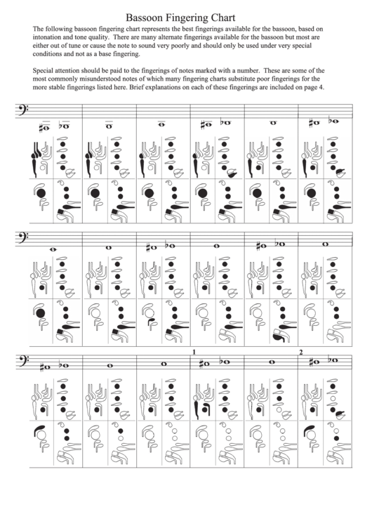 Bassoon Fingering Chart Printable pdf