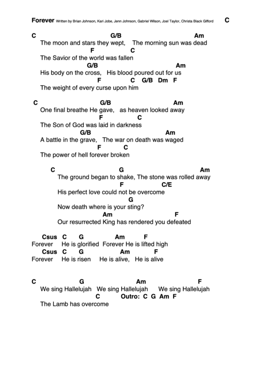 Forever (Key Of C) - Written By Brian Johnson Printable pdf