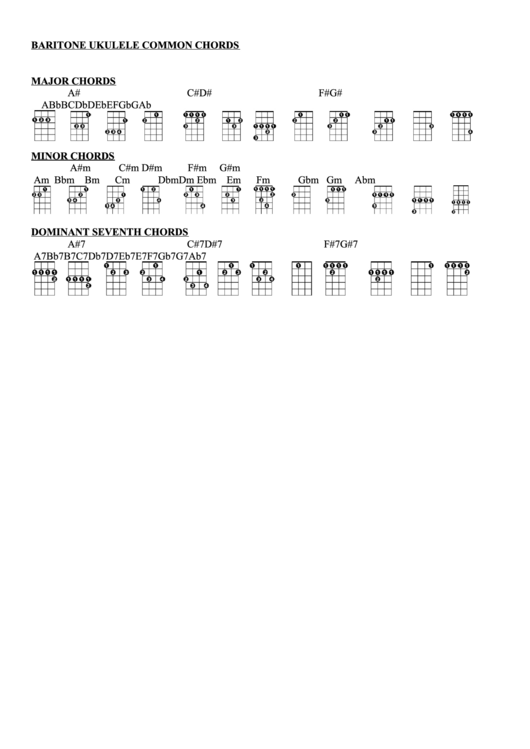 Baritone Ukulele Common Chords printable pdf download