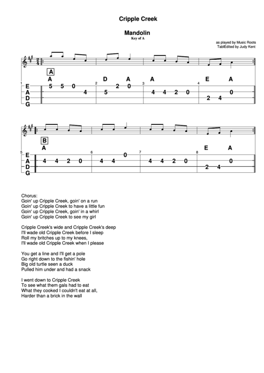 Sheet Music - Mandolin - Cripple Creek Printable pdf