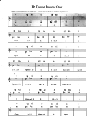 Mel Bay Trumpet Fingering Chart